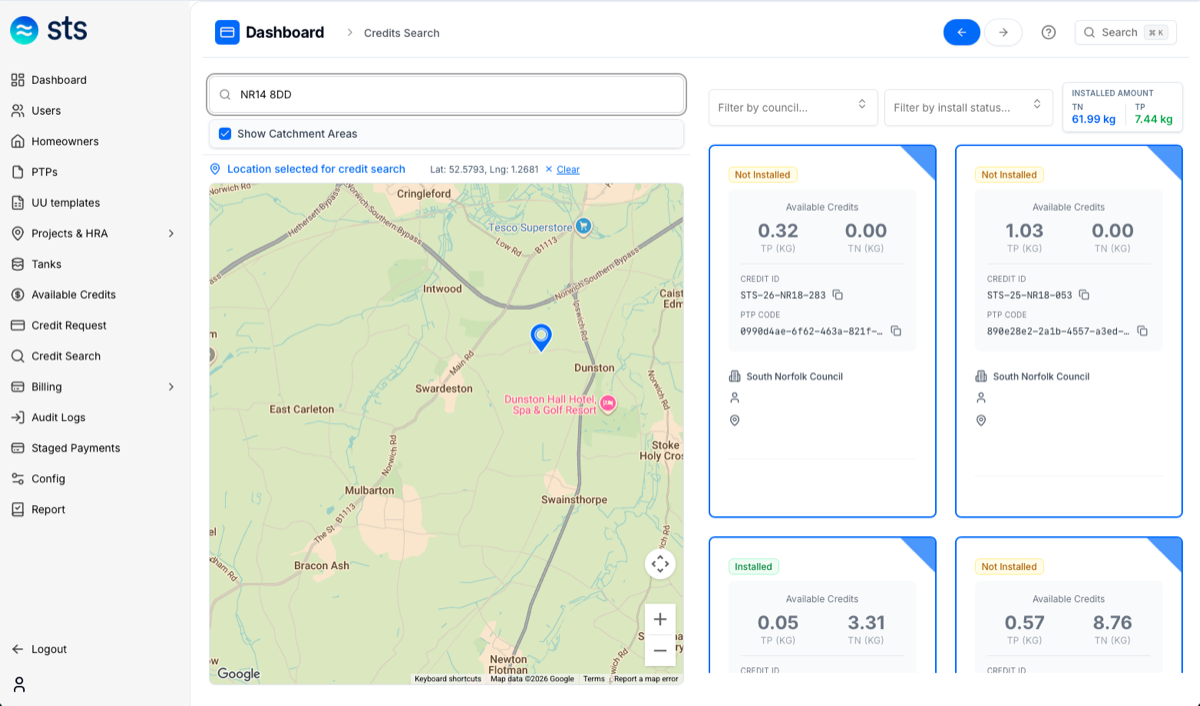 STS — A marketplace for nutrient credits